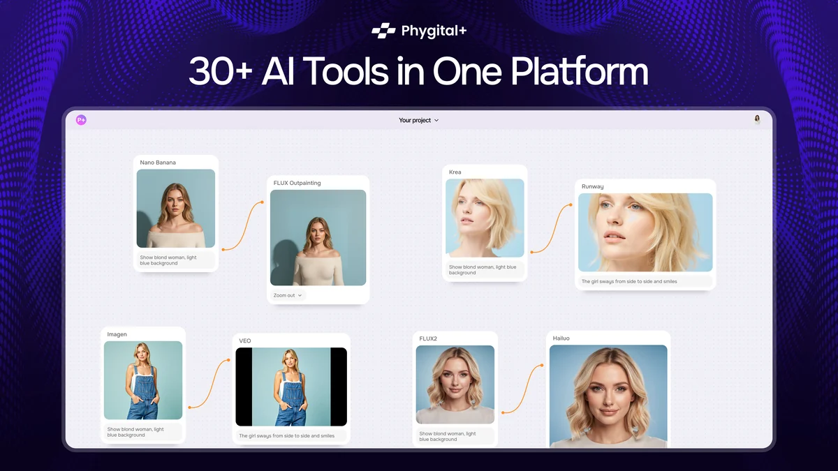 Key Features