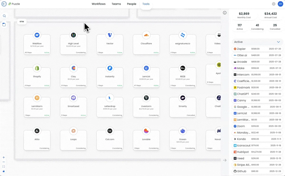 Key Features