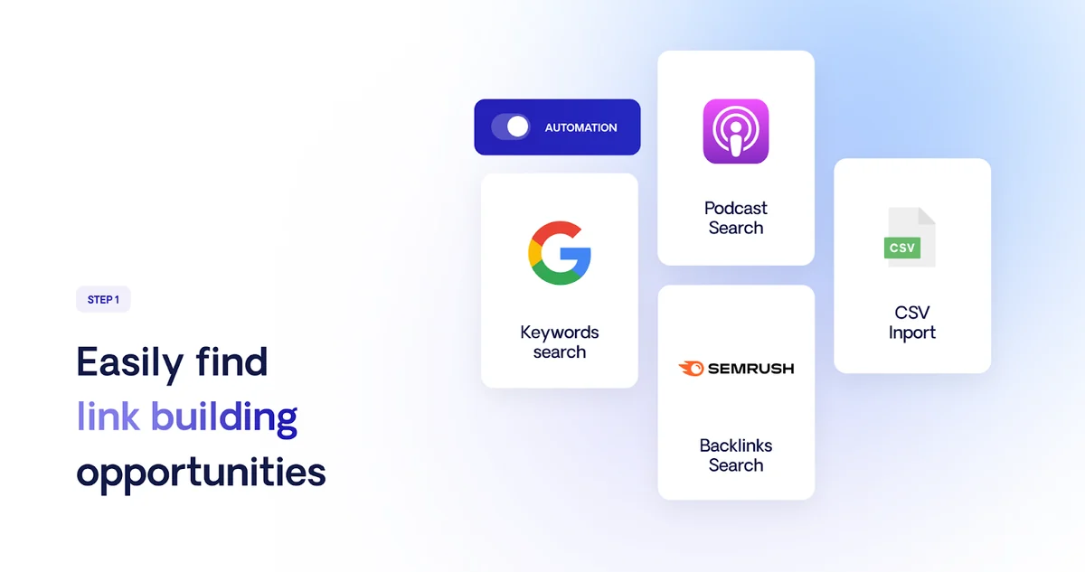 Key Features