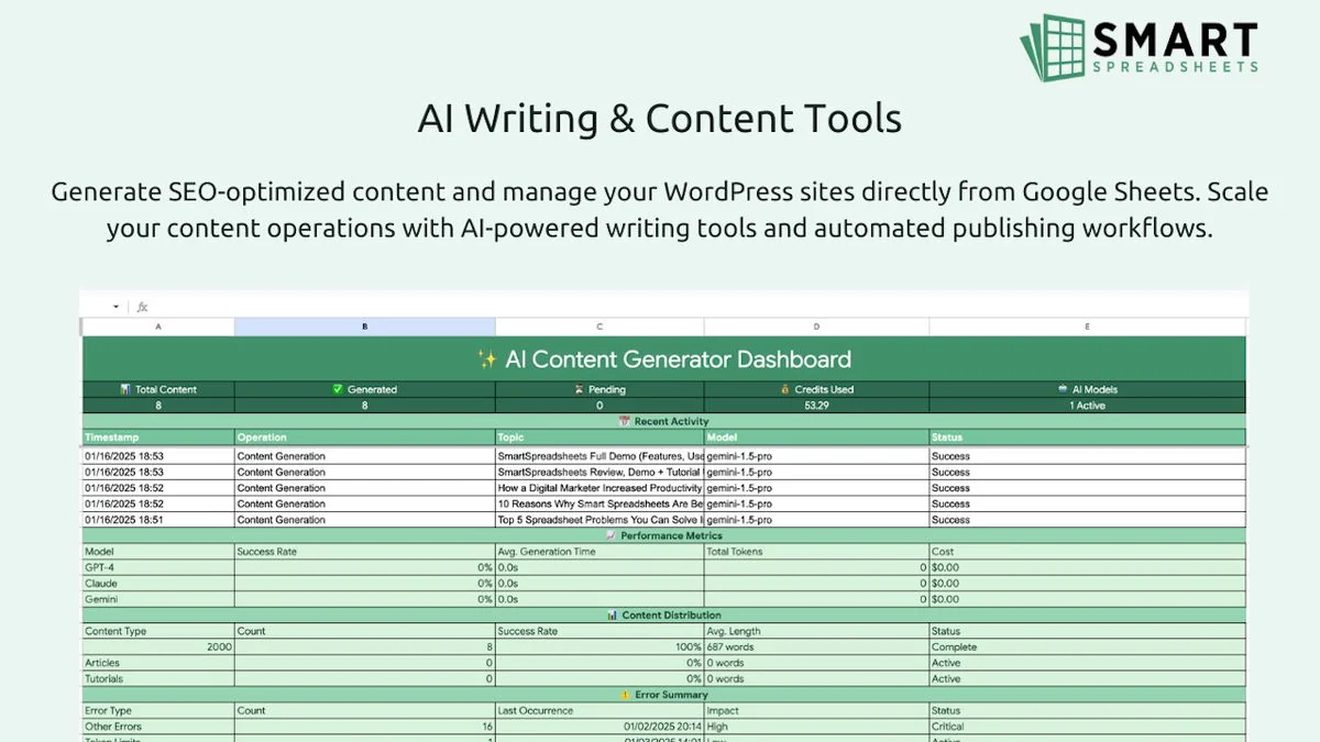 Key Features