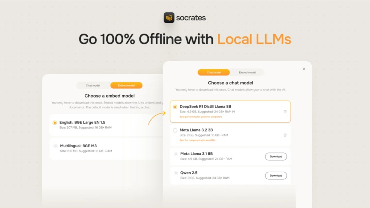 Key Features