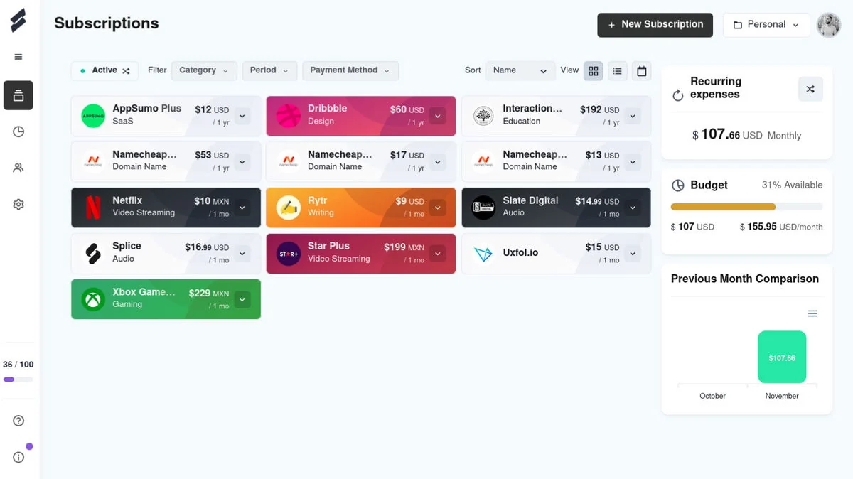 Key Features