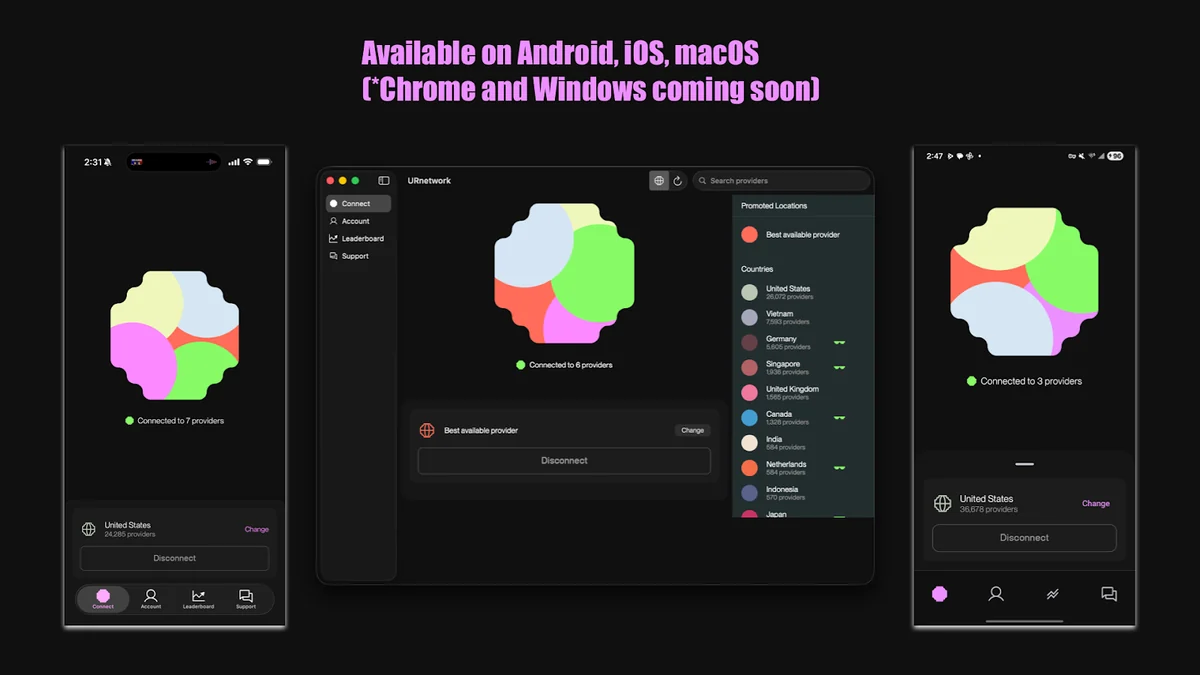 Key Features