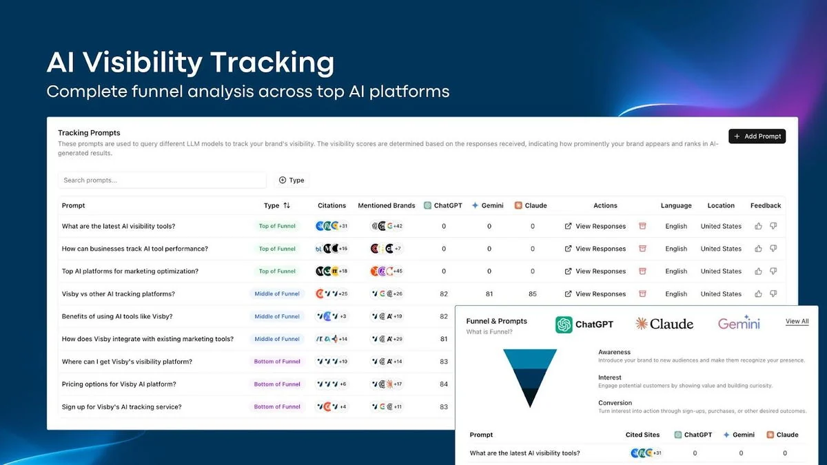 Key Features