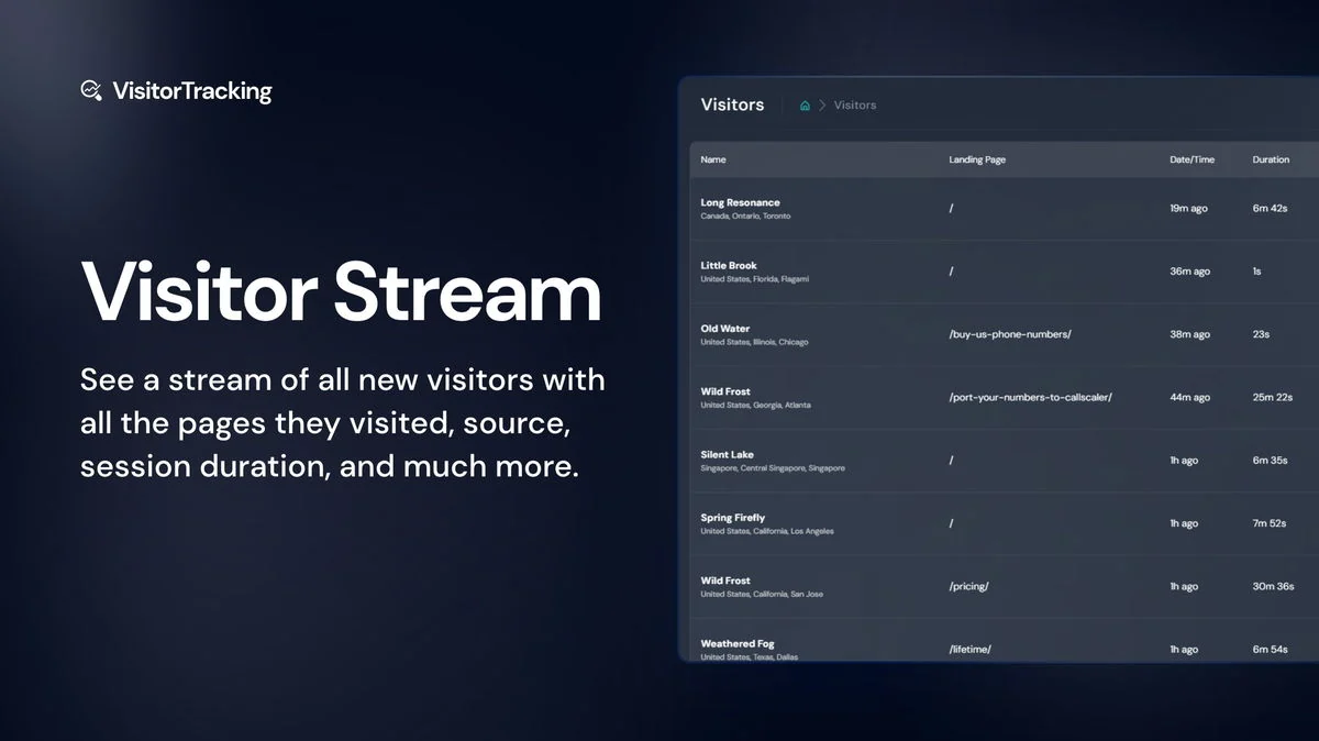 Key Features