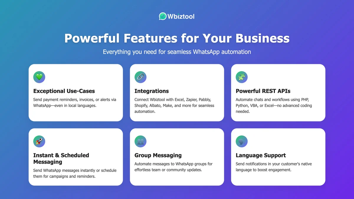 Key Features