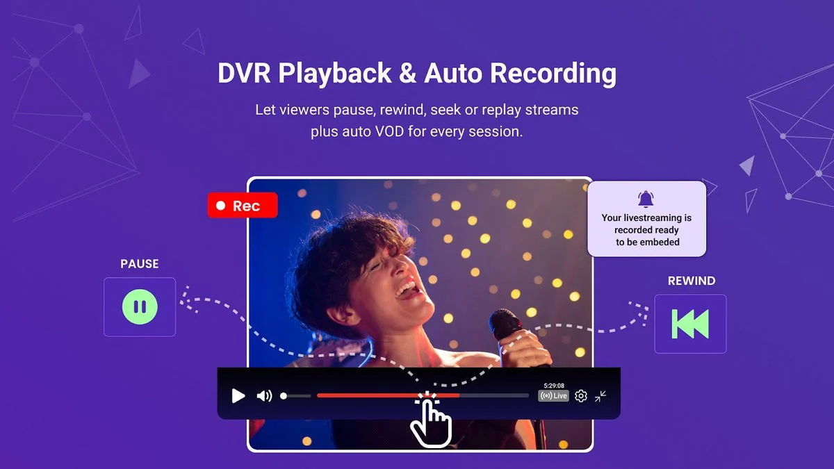 Key Features